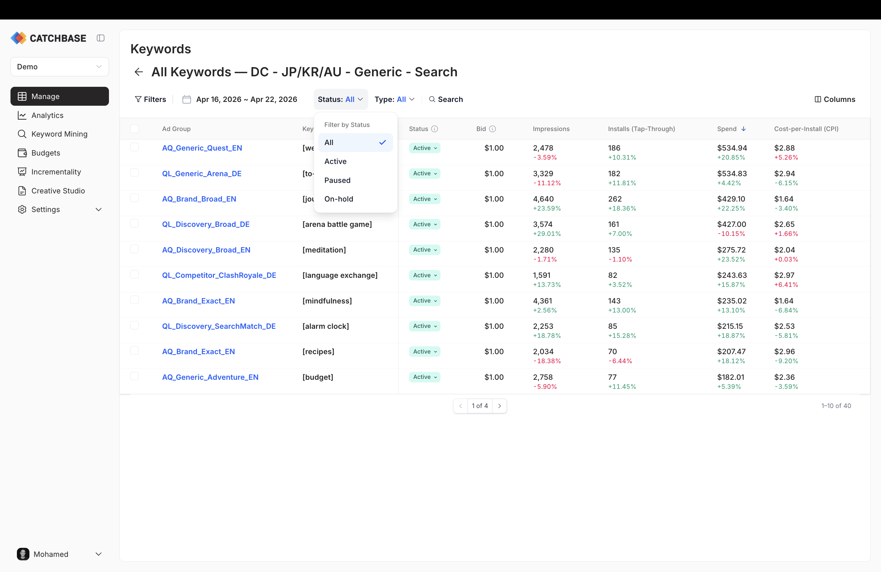 Keyword table with the Status filter dropdown open on a single row