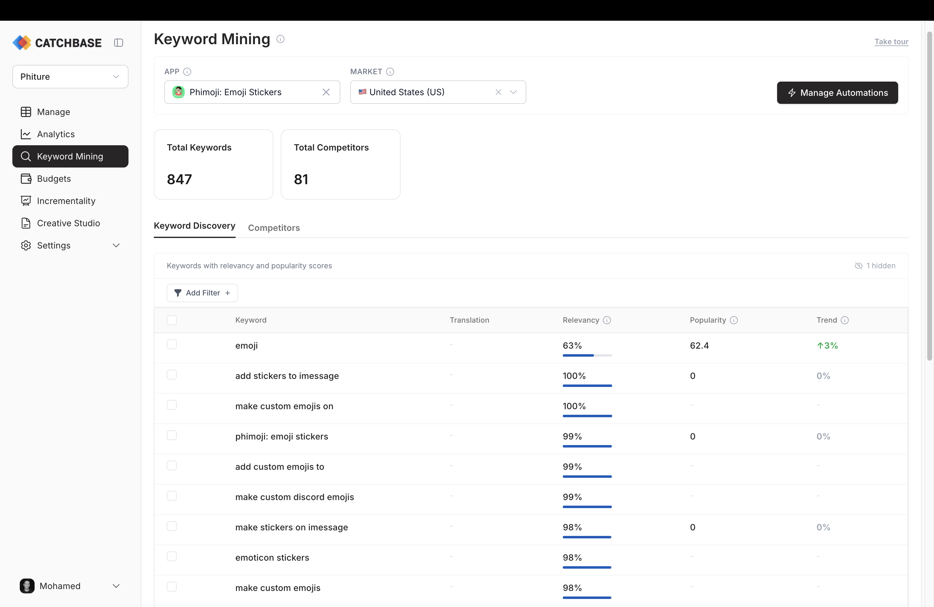 Keyword Mining page with App and Market filters, Keyword Discovery tab active, and the keyword relevancy and popularity table